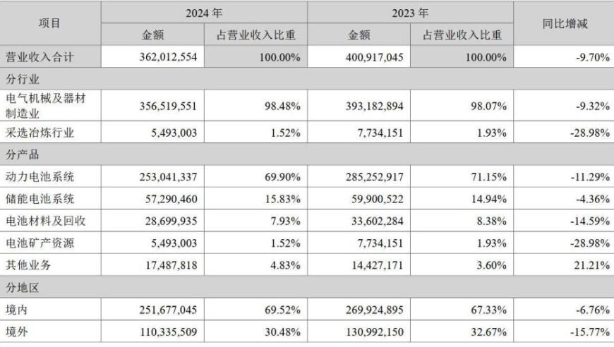 海斯：很乐意和东契奇打球,香港免费资料大全网站,最新答案解释落实_VR版V12.42